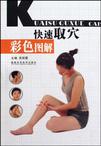 快速取穴彩色图解