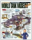 世界戰車博物館圖鑑