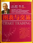 图表与交易