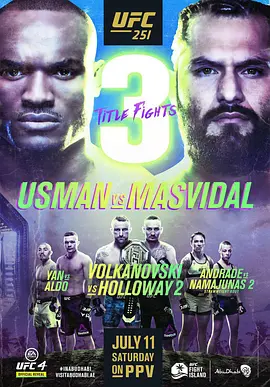 UFC 251: 乌斯曼 vs. 马斯维达尔