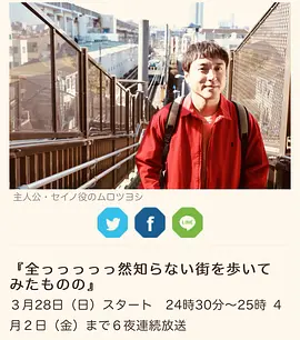 全っっっっっ然知らない街を歩いてみたものの