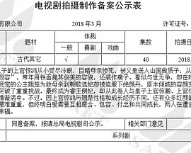 非我倾城