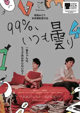 99%、いつも曇り